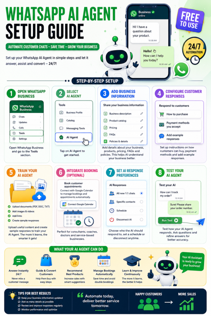 Whatsapp ai agent